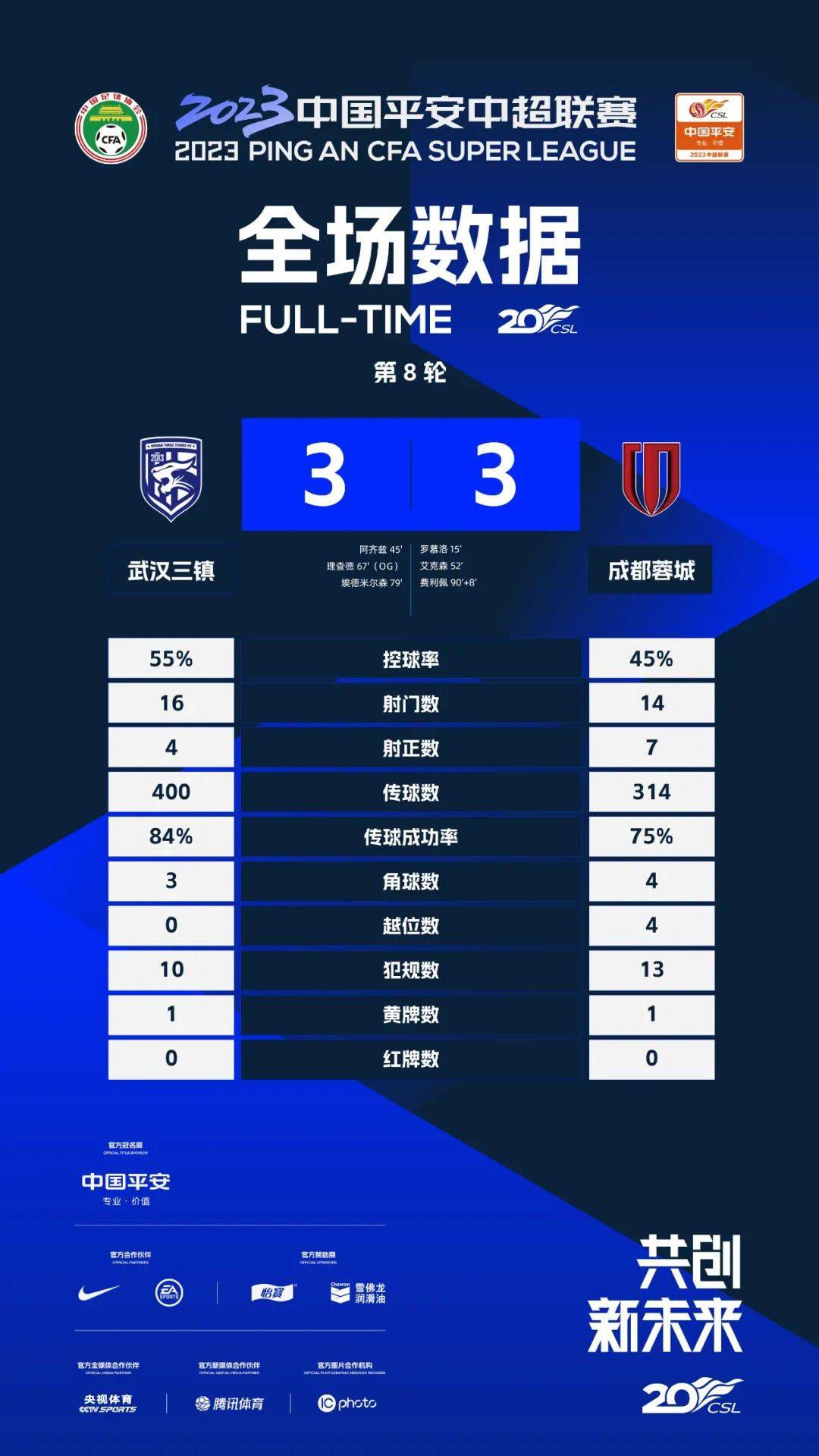 如果导演错误地阐释一个角色，执意要求你按照他的方式表演，你必须故意演砸，让他无法采用，以此战胜他—一虽然这样一来，你也许会毁掉自己的名声。